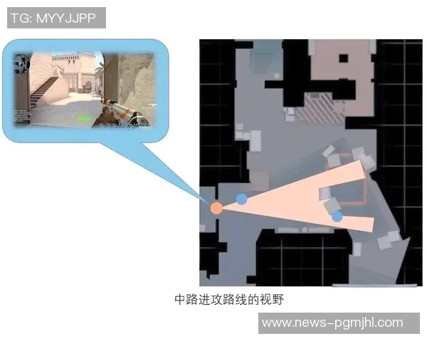 深入分析FPX在CSGO比赛中的防守策略与战术执行